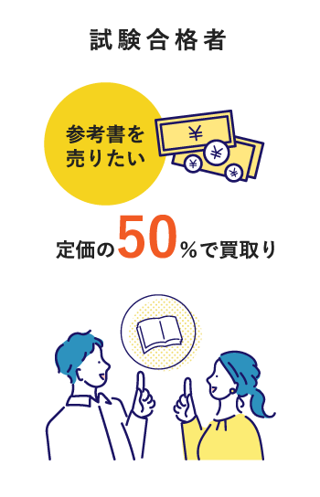 試験合格者：参考書を売りたい 定価の50%で買取り